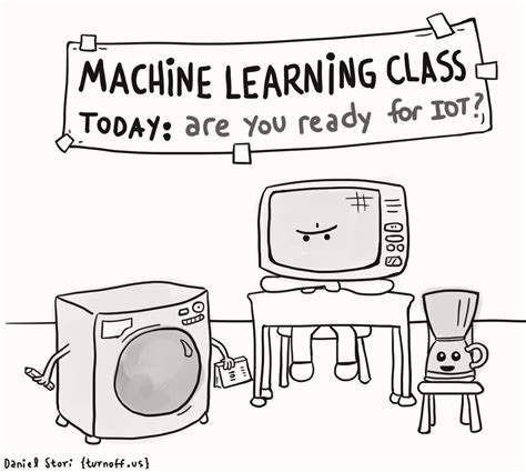 machine learning class