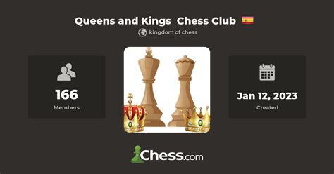 Queens and Kings Chess Club - Chess Club - Chess.com