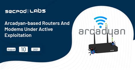 Routers & Modems Under Active Exploitation in Arcadyan Firmware