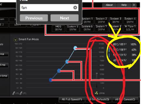 BIOS Hardware Monitor Fan speed scale | MSI Global English Forum