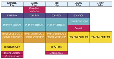 About the congress – ESRA Congress 2025