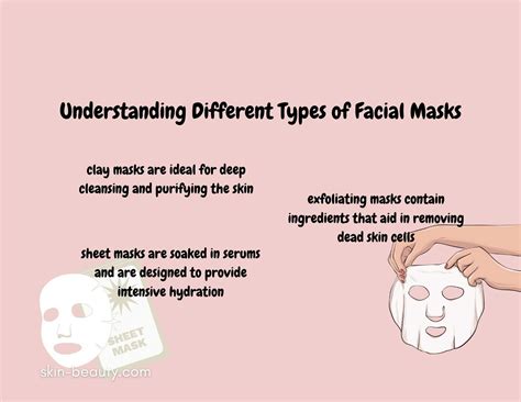 Facial Mask Benefits - Skin Beauty