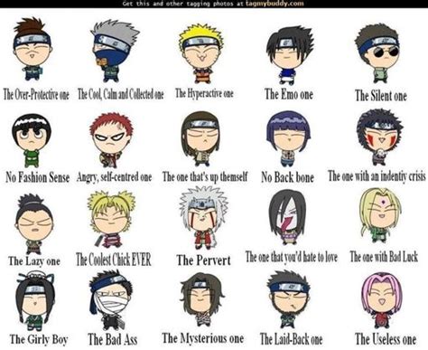 Personality Traits | Naruto Amino