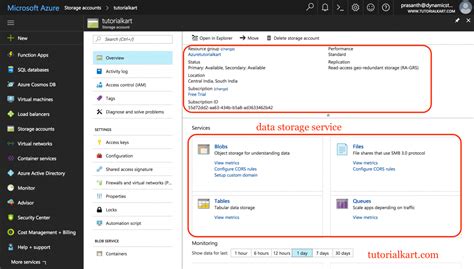 What is Azure Blob Storage | Create Azure Blob Storage