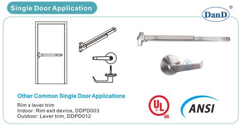 What is Panic bar and How to choose right model for Fire rated door ...