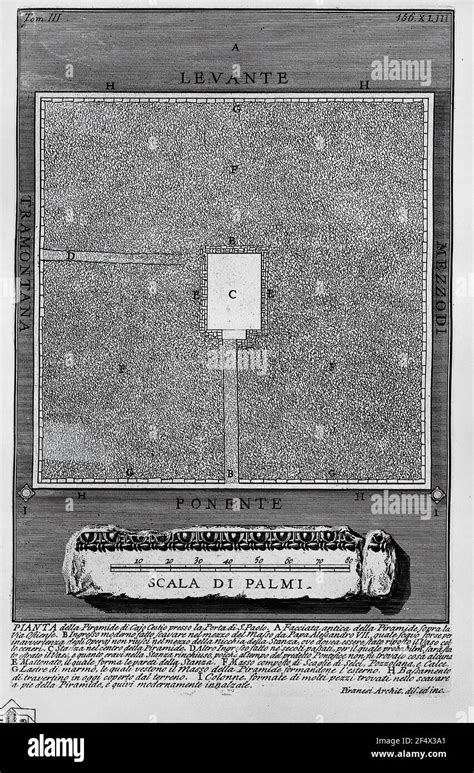 Giovanni Battista Piranesi - Roman Antiquities 3 Plate XLIV Pyramid Caius Cestius Map Port St ...