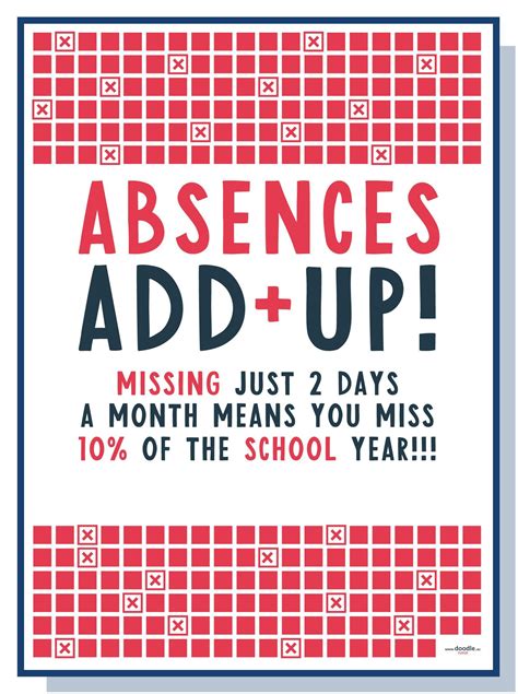 Pin by Laura Shaffer on Attendance Matters! | Student attendance, Classroom attendance, School ...