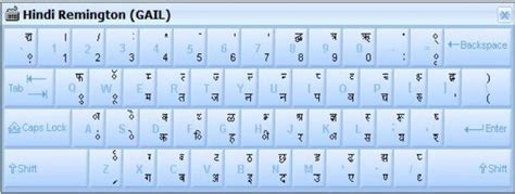 Mangal Font Hindi Typing Keyboard Download