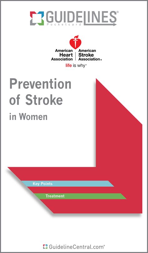 Prevention of Stroke In Women Clinical Guidelines Pocket Guide ...