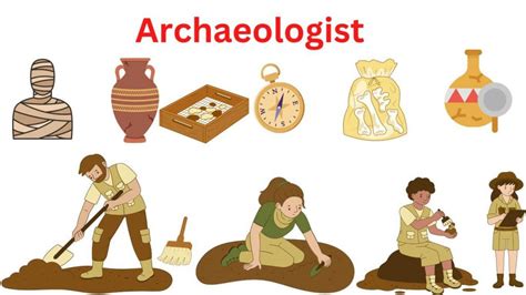 Archaeologist - Definition, Types and Work Area - Research Method