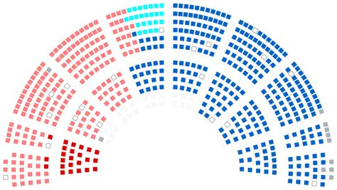 File:National Assembly of France 2007.svg - Wikimedia Commons