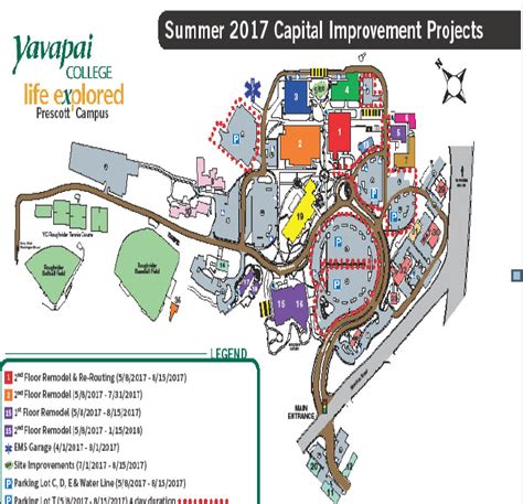 PRESCOTT CAMPUS 2017 SUMMER BUILDING PROGRAM :: Eye on Yavapai College