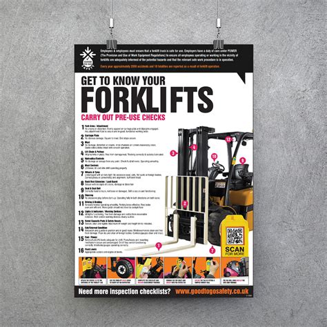 Forklift Poster - Visual Inspection Checklist