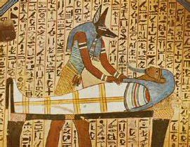 Ancient Egypt Mummies and the Afterlife for Kids