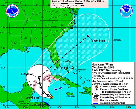 Hurricane Wilma (Caribbean Sea) - October 2005 - Cyclones - Cyclone Event - Natural Disasters ...