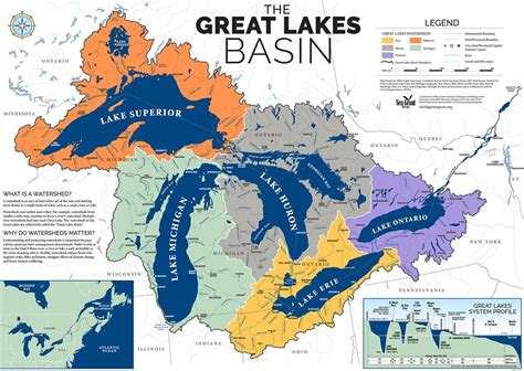 Great Lakes Basin Map | Wisconsin Sea Grant