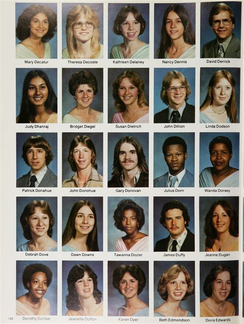 1979 Parkdale High School Yearbook | School yearbook, Yearbook photos, High school yearbook