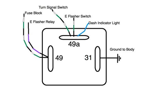 Car Flasher Brake Wiring Diagram