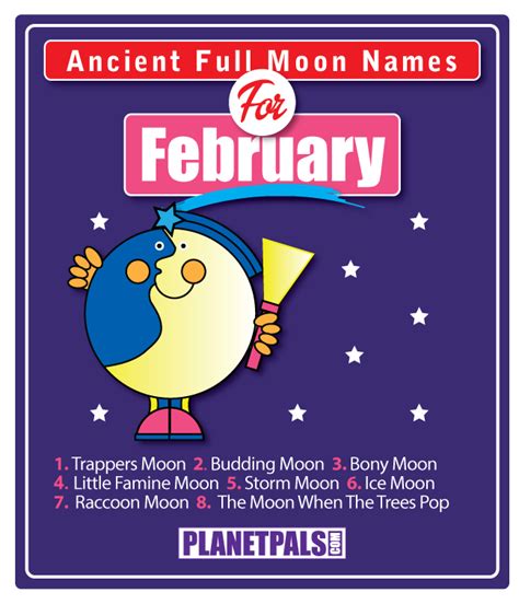 February ancient full moon names and fun facts