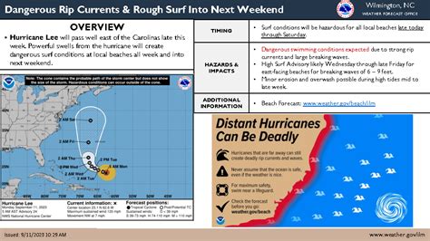 Hurricane Lee Updates | North Topsail Beach North Carolina