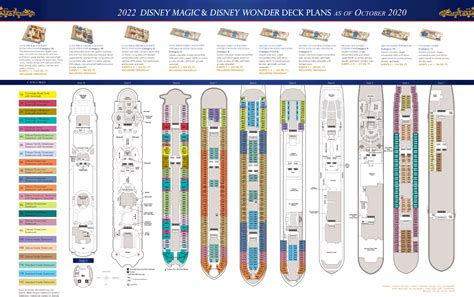 Deck Plans - Disney Magic & Disney Wonder • The Disney Cruise Line Blog