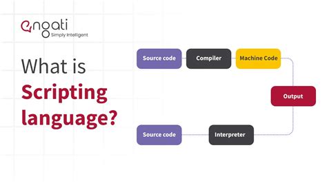 Scripting Language | Engati