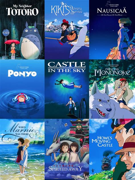 Studio Ghibli on Twitter: "RT @ghiblicontents: Studio Ghibli movies worth watching"