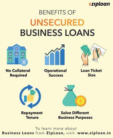 Are Unsecured Loans The Safest Choice For A Growing Business?