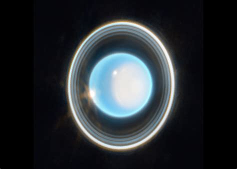 Uranus Rings