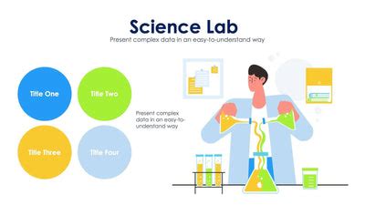 Science Lab Slides – Infografolio