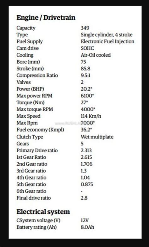 Royal Enfield Hunter 350 Specs, Colours - 114 Kmph Top Speed