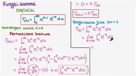 M104 Fungsi gamma : Pengantar dan Pembuktian definisi - YouTube