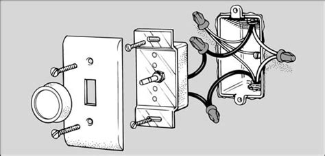 How To Wire A Ceiling Light With Dimmer Switch | Shelly Lighting