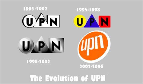 The evolution of UPN by MASTUHOSCG8845ISCOOL on DeviantArt