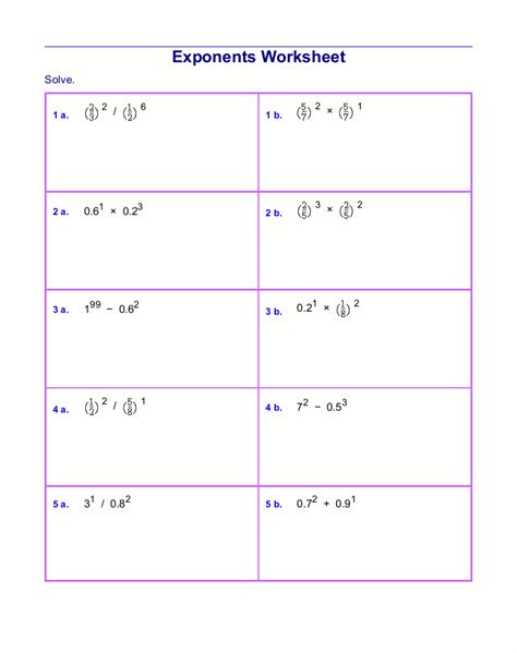 Printables. Add Subtract Multiply Divide Fractions Worksheet. Messygracebook Thousands of ...