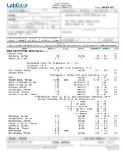 inflammation Archives - 100 Percent Health