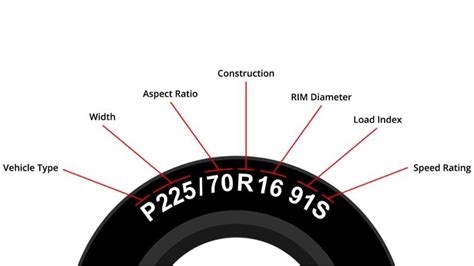 Tire Dimensions By Size Chart