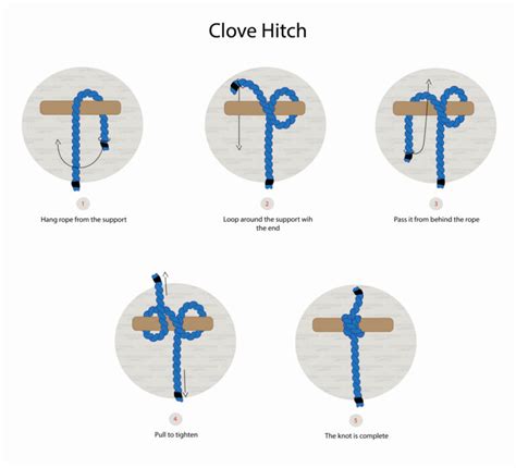 How To Tie A Clove Hitch Knot