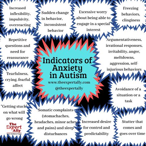 ADDRESSING ANXIETY IN AUTISM: WHY IT IS CRUCIAL