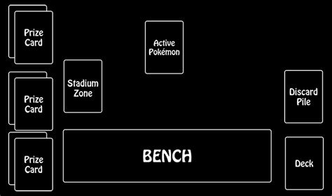 basic Pokemon TCG playmat template – X-Raypad