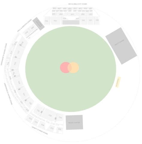 Kensington Oval Seating Plan 2024 with Seat Numbers, Kensington Oval Tickets Price