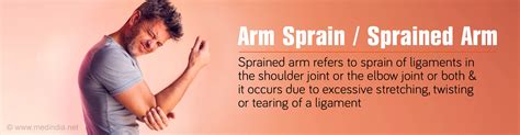 Sprain in the Arm / Sprained Arm - Causes, Symptoms, Diagnosis, Treatment, Health Tips