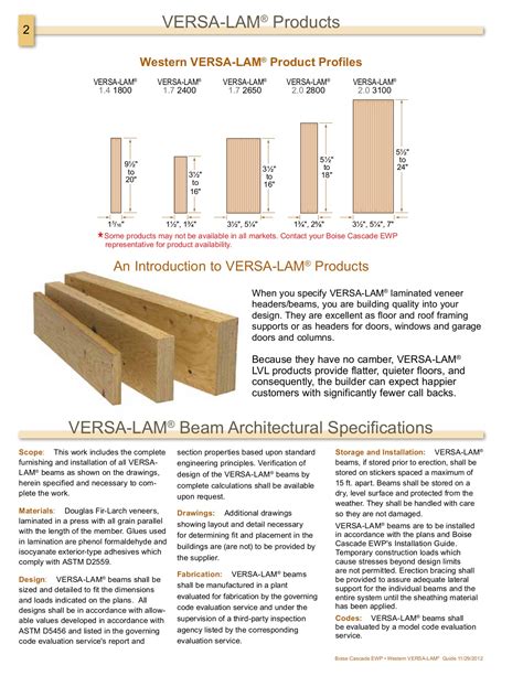 Load bearing lvl beam span tables - saloprofessor