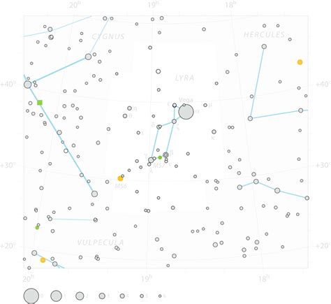 Lyra, the Lyre Constellation | TheSkyLive.com