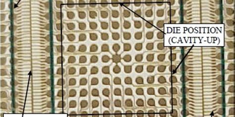 New Liquid Crystal Polymer (LCP) Flex Circuits to Meet Demanding Reliability and End-Use ...