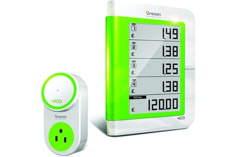 New Energy-Saving Gadgets from CES - Dwell