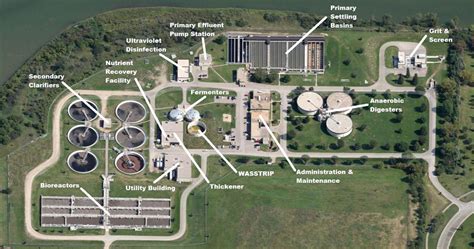 Wastewater treatment plant