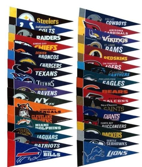 NFL Felt Mini Pennant Set all 32 Teams 4 X 9 - Etsy in 2022 | Nfl ...