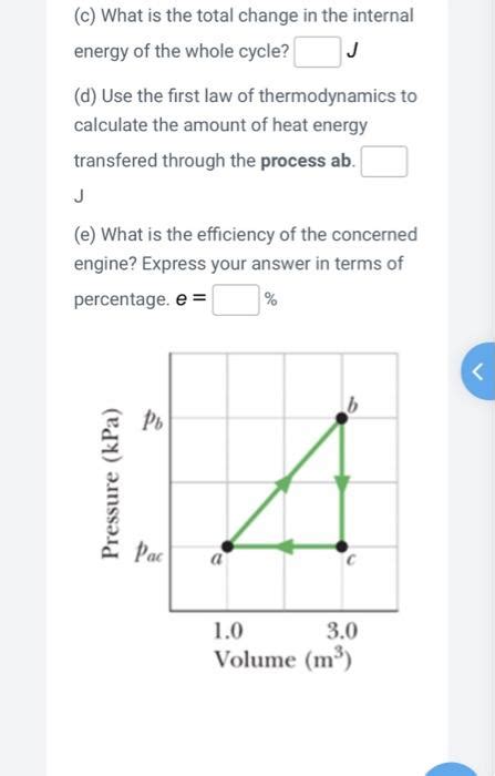 Solved Thermodynamic Cycle: A sample of an ideal gas is | Chegg.com