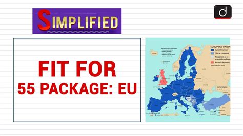 Fit for 55 Package: EU : Simplified - YouTube